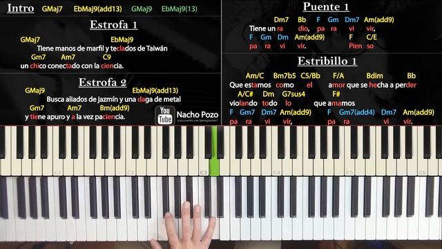 Como tocar "Total interferencia" (Charly García/Spinetta) Parte 1/2 - Piano tutorial y partitura смотреть онлайн