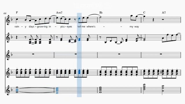 [I Like Chopin] Gazebo Keyboard Cover | Sheet Music | Tutorial | смотреть онлайн