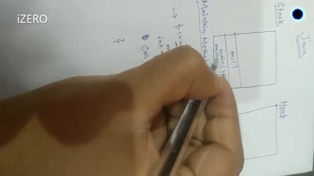 JAVA STACK HEAP AND GC смотреть онлайн