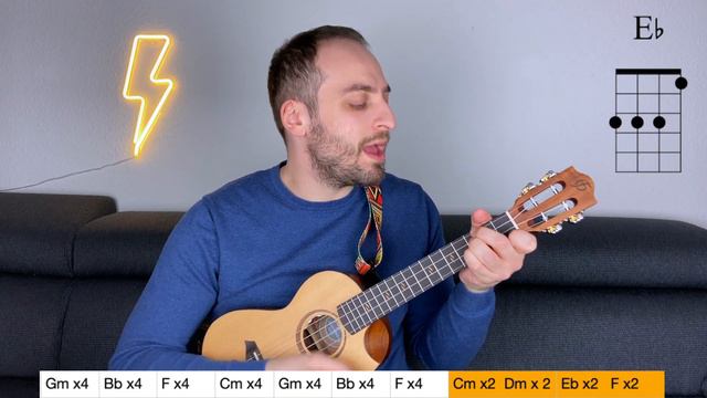 What I've Done Ukulele Tutorial - How to play Linkin Park on the ukulele (No capo needed) смотреть онлайн
