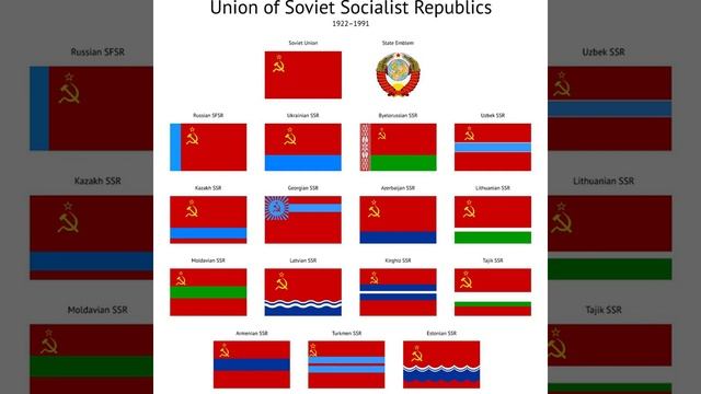 05 Hymm of the Kazakstan Republic смотреть онлайн