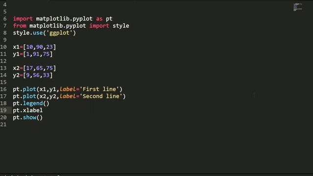 Matplotlib tutorial for beginners- Labels legends title and Text. Matplotlib#6 #matplotlib #python смотреть онлайн