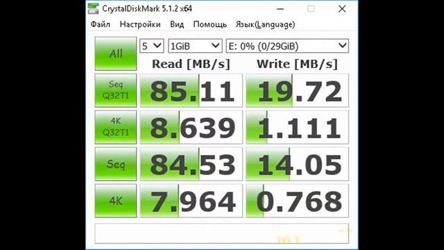 Обзор толковых microSD флешек за адекватную цену | #Обзор смотреть онлайн