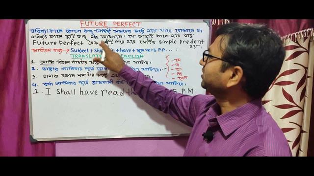 FUTURE PERFECT TENSE || FUTURE PERFECT || TENSE || смотреть онлайн
