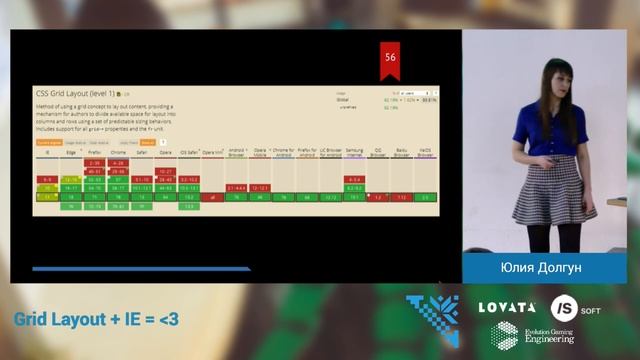 Grid Layout + IE = Love / Юлия Долгун смотреть онлайн