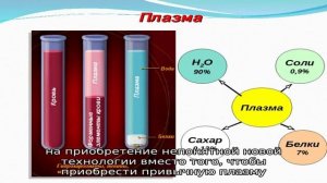 Почему перестали выпускать плазменные телевизоры