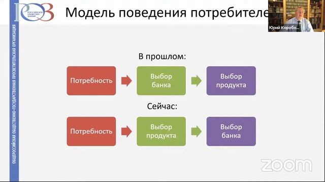 Онлайн - лекторий Образовательного просветительского проекта «Цифровая среда» смотреть онлайн