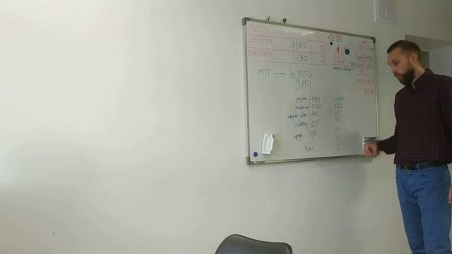 HR обучение. Урок 3 смотреть онлайн