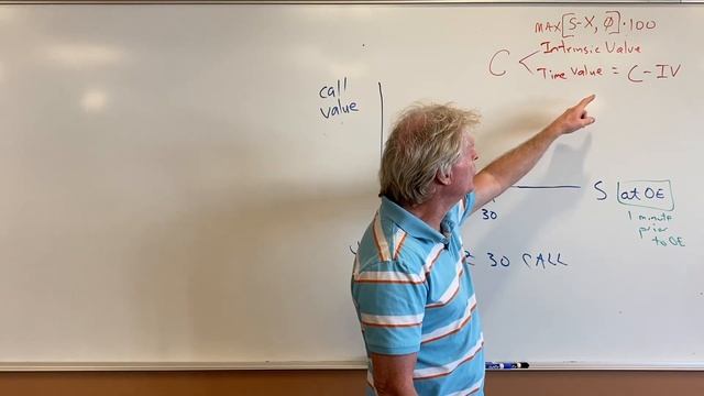 Groovy Options 3 - Long call value diagrams at expiration смотреть онлайн