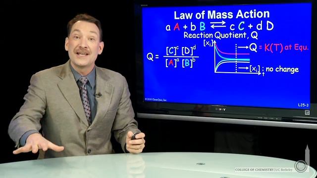 Law of Mass Action смотреть онлайн