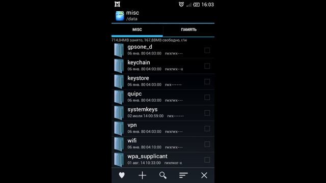 Искусство и Технологии Творчества