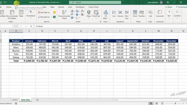 How to Unpivot Data data in Excel [PivotTable Method] смотреть онлайн