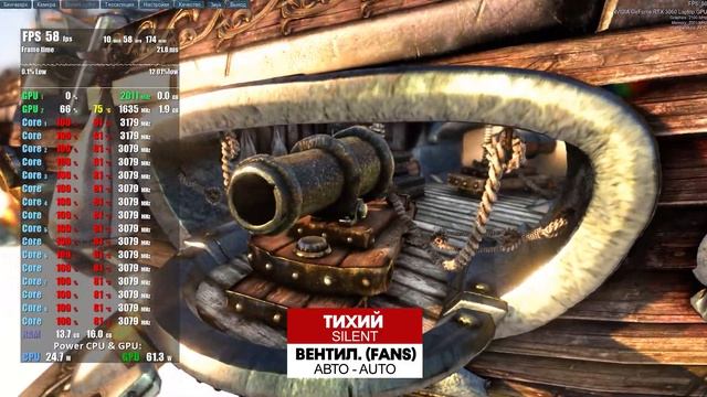 ASUS TUF A15 - 2022 (6800H + 3060 140W) | ОБЗОР НОУТБУКА  | СНОВА ПРОВАЛ??