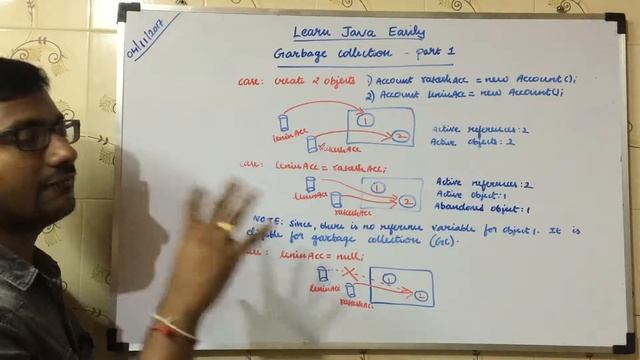 Java Garbage collection in Tamil | Java Garbage Collection Explained in Tamil смотреть онлайн