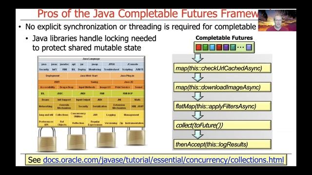 Evaluating the Pros of the Java Completable Futures Framework смотреть онлайн