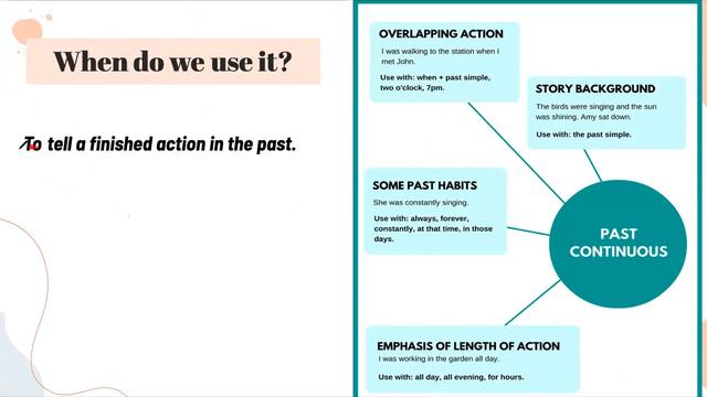 Unit 2 Class 6: Simple Past/Past Continuous (June 14th) смотреть онлайн
