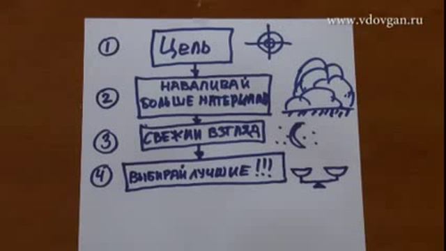 Как Написать Гениальный Рекламный Текст! смотреть онлайн