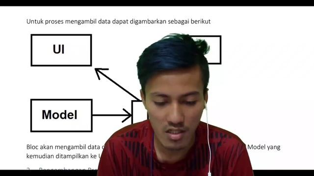 Tugas Mobile Programing Semester 5 Univ. BINA SARANA INFORMATIKA смотреть онлайн