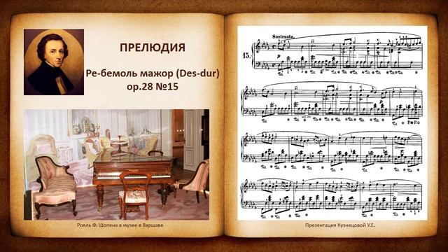Ф.Шопен. Прелюдии. смотреть онлайн
