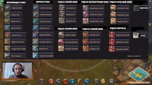 Albion Online Гайд по Рыбалке. Как заработать на этом.