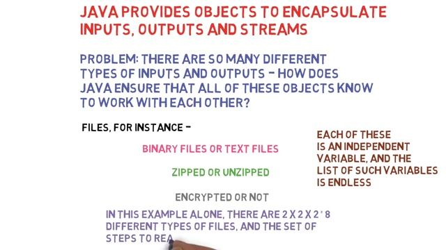 46 The Composite Design Pattern Introduction via Decorators смотреть онлайн
