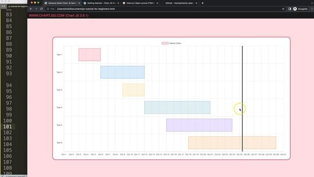 Advance Gantt Chart JS Series Part 1 смотреть онлайн