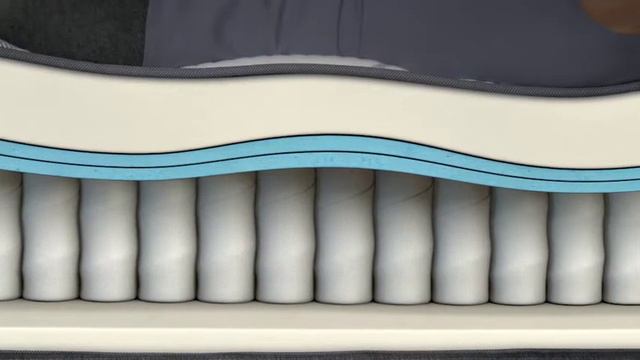 Serta Perfect Sleeper 2017
