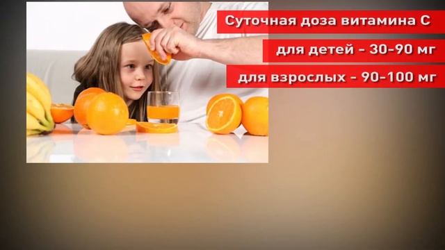Этот день в истории: 4 апреля — открыт витамин С