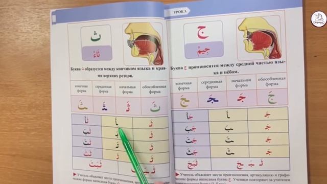 Рецитация Священного Корана. Урок 2. смотреть онлайн