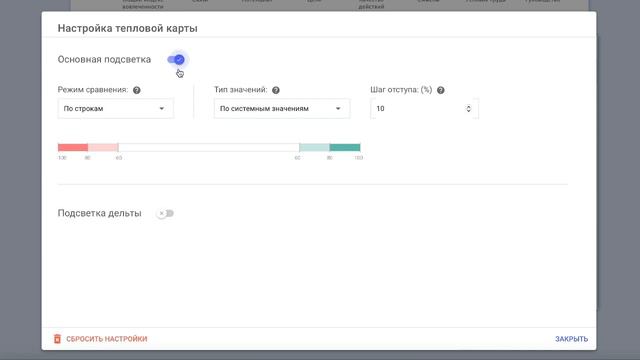 Тепловая карта KeyHabits смотреть онлайн