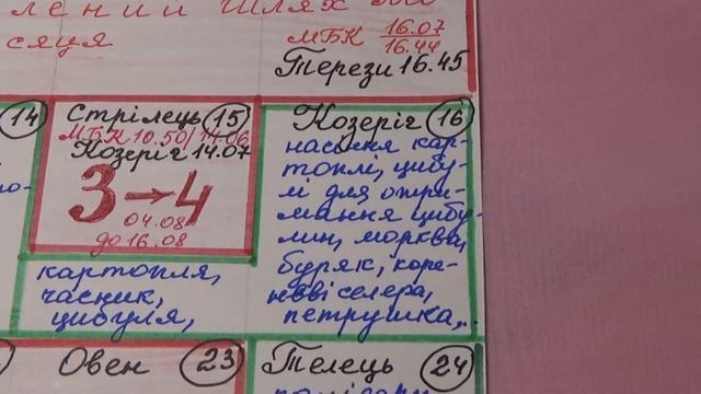 Аграрний посівний гороскоп на березень 2023 року смотреть онлайн