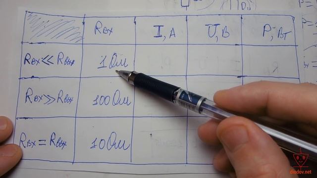 СОГЛАСОВАНИЕ СОПРОТИВЛЕНИЙ | Собери усилитель с нуля #5 смотреть онлайн