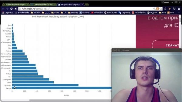 PHP. Зачем нужен framework? (Мысли вслух)