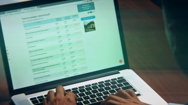 SAP - что это за ERP-система? Немного про SAP в retail