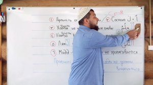 Урок № 15: Всё про артикль «Аль» ( اَلْ ) - итоги и новое