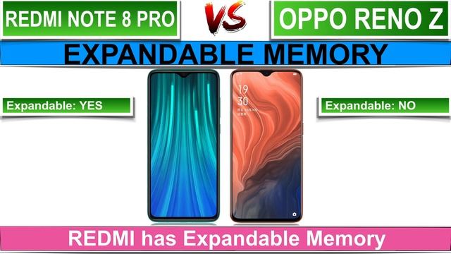 REDMI Note 8 Pro vs OPPO Reno Z Full Detail Spec Compare, Review, Differences & Price смотреть онлайн