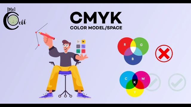 RGB,CMYK,LAB Color Model|create Color From Color/hex Code Easily|explaining Color Model Simply