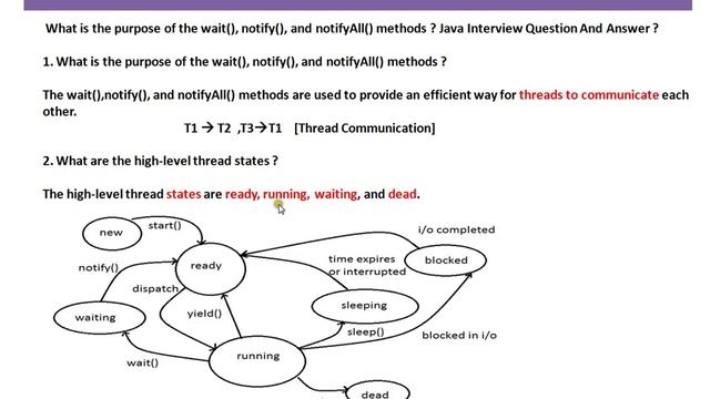 Purpose of the wait, notify, and notifyAll methods in Java смотреть онлайн
