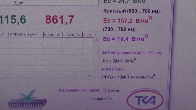 Тест светильника для растений Apollo 4 мультиспектр смотреть онлайн