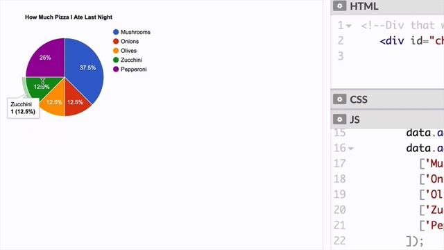 Creating an Interactive Chart for the Web смотреть онлайн