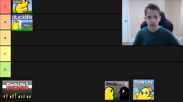Duck Life Games Tier List смотреть онлайн