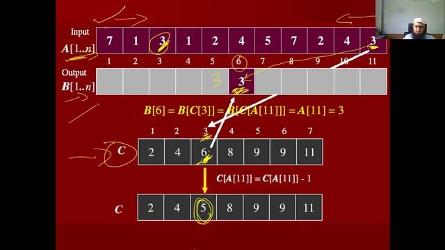 11 Counting Sort смотреть онлайн