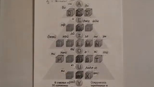 35 Английский алфавит смотреть онлайн