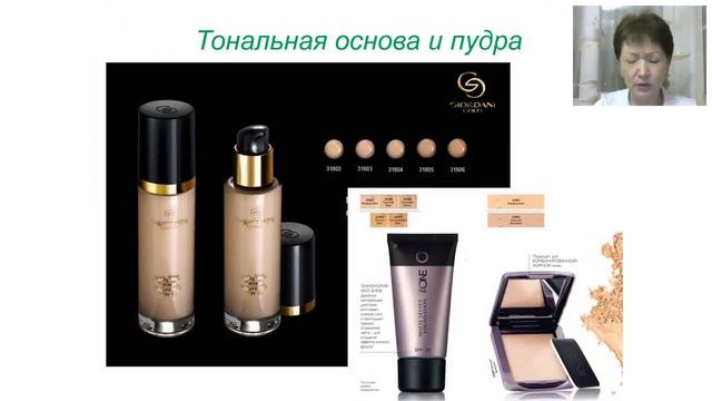 У красоты нет возраста. Обзор каталога №3. Елена Кабанкина смотреть онлайн