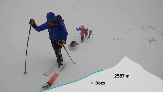 GPS Aventura 2 от TwoNav - лучший профессиональный навигатор для экстрима и спорта! смотреть онлайн