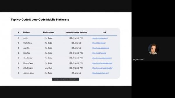 No-Code технологии в мобильной разработке | SoftTeco iOS Talks