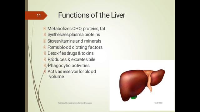 Nutritional Consideration In Liver Disease Chapter:6 BSN 2nd Semester Kmu Slides In Pashto #video #