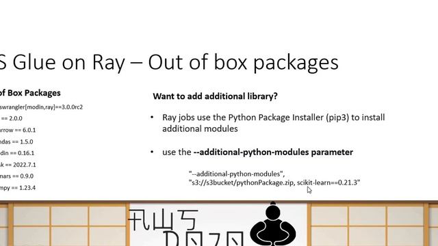 AWS Tutorials - Build Enterprise Scale Python ETL Jobs using AWS Glue on Ray смотреть онлайн