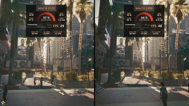 intel Core i3 2120 vs i5 2400 | Intel 2nd Gen... i3 vs i5 Test in 2023? | 10 Games Tested смотреть онлайн