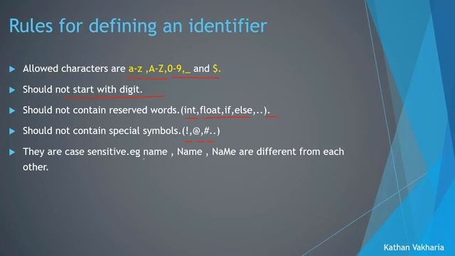 Indentifiers in JAVA | JAVA tutorial for beginners | Video -1 смотреть онлайн